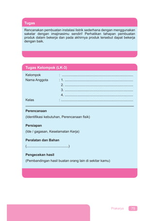 75Prakarya
Tugas
Rencanakan pembuatan instalasi listrik sederhana dengan menggunakan
sakelar dengan imajinasimu sendiri! Perhatikan tahapan pembuatan
produk dalam bekerja dan pada akhirnya produk tersebut dapat bekerja
dengan baik.
Tugas Kelompok (LK-3)
Kelompok : ...........................................................................
Nama Anggota : 1. ........................................................................
2. ........................................................................
3. ........................................................................
4. ........................................................................
Kelas : ............................................................................
Perencanaan
(Identiﬁkasi kebutuhan, Perencanaan ﬁsik)
Persiapan
(Ide / gagasan, Keselamatan Kerja)
Peralatan dan Bahan
(............................................)
Pengecekan hasil
(Pembandingan hasil buatan orang lain di sekitar kamu)
 