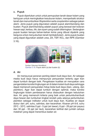 91Prakarya
c. Pupuk
Pupuk diperlukan untuk untuk pemupukan tanah dasar kolam yang
bertujuan untuk meningkatkan kesuburan kolam, memperbaiki struktur
tanah dan menumbuhkan ﬁtoplankton serta zooplankton sebagai pakan
alami. Jenis pupuk yang digunakan adalah pupuk alami/kandang dan
buatan. Pupuk alami/kandang adalah pupuk yang berasal dari kotoran
hewan sapi, kerbau, itik, dan ayam yang sudah dikeringkan. Sedangkan
pupuk buatan berupa bahan-bahan kimia yang dibuat dipabrik yang
berguna untuk menyuburkan tanah tambak/kolam. Jenis pupuk buatan
yang dapat digunakan adalah urea, ZA, TSP, KCL, dan NPK (Gambar
3.16).
d. Air
Air mempunyai peranan penting dalam budi daya ikan. Air sebagai
media budi daya harus mempunyai persyaratan tertentu agar ikan
dapat tumbuh dengan baik. Pengeloaan kualitas air merupakan cara
pengendalian kondisi lingkungan air di dalam kolam budi daya sehingga
dapat memenuhi persyaratan hidup biota budi daya (ikan, udang, dan
plankton). Agar ikan dapat tumbuh dengan optimal, maka kondisi
lingkungan kolam pembesaran harus disesuikan dengan kebutuhan
ikan. Air yang memenuhi kriteria yang baik untuk pertumbuhan/budi
daya hewan dan tumbuhan tingkat rendah yaitu adanya pertumbuhan
plankton sebagai indikator untuk budi daya ikan. Kualitas air dapat
diukur dari: pH, suhu, salinitas, dan kecerahan. Kisaran pH 6-8, suhu
25o
C - 32o
C, salinitas 0 ppt - 5 ppt (air tawar), 6 ppt - 29 ppt (air payau)
dan 30 ppt - 35 ppt (air laut), kecerahan terlihat dari jumlah cahaya
matahari yang dapat menembus badan air.
a b
Sumber: Dokumen Kemdikbud
Gambar 3.16. Pupuk alami (a) dan buatan (b)
 