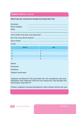 96 Kelas IX SMP/MTs Semester 2
LEMBAR KERJA -3 (LK-3)
Observasi dan wawancara tempat budi daya ikan hias
Kelompok : .................................................................................
Nama Anggota : .................................................................................
Kelas : .................................................................................
Jenis wadah budi daya yang digunakan : .....................................................
Ikan hias yang dibudi dayakan : ...................................................................
Nama Petani : ..............................................................................................
Lokasi : ........................................................................................................
Bahan Alat
1. 1.
2. 2.
3. 3.
4. 4.
Desain
Konstruksi
Persiapan
Tahapan pembuatan
Ungkapan pendapatmu! Hal yang kalian tahu dan pengalaman apa yang
didapatkan saat melakukan observasi dan wawancara. Apa kesulitan dan
kesenangan yang ditemui?
Tuliskan ungkapan perasaan/pengalaman kalian dengan terbuka dan jujur.
 