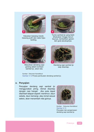 127Prakarya
Haluskan bawang merah,
bawang putih dan cabe hijau
keriting.
Tumis sambal ijo yang telah
dihaluskan hingga harum
baunya, tambahkan garam
dan gula secukupnya.
Masukkan dendeng sapi
goreng dalam tumisan
sambal ijo, aduk rata.
Dendeng sapi sambel ijo
siap disantap.
Sumber: Dokumen Kemdikbud
Gambar 4.12 Proses pembuatan dendeng sambel ijo.
e. Penyajian
Penyajian dendeng sapi sambal ijo
menggunakan piring, nikmat disantap
dengan nasi hangat. Jika suka dapat
ditambah lalapan seperti: mentimun, daun
selada, daun kemangi, atau tomat sesuai
selera, akan menambah nilai gizinya.
Sumber : Dokumen Kemdikbud
Gambar 4.13
Penyajian dan pengemasan
dendeng sapi sambal ijo
 