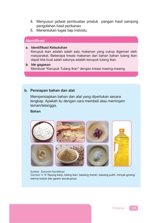 135Prakarya
4. Menyusun jadwal pembuatan produk pangan hasil samping
pengolahan hasil perikanan
5. Menentukan tugas tiap individu.
b. Persiapan bahan dan alat
Mempersiapkan bahan dan alat yang diperlukan secara
lengkap. Apakah itu dengan cara membeli atau meminjam
teman/tetangga.
Bahan
Sumber: Dokumen Kemdikbud
Gambar 4.18 Tepung kanji, tulang ikan, bawang merah, bawang putih, minyak goreng
merica bubuk dan garam secukupnya.
Identiﬁkasi
a. Identiﬁkasi Kebutuhan
Kerupuk ikan adalah salah satu makanan yang cukup digemari oleh
masyarakat. Beberapa kreasi makanan dari bahan bahan tulang ikan
dapat kita buat salah satunya adalah kerupuk tulang ikan.
b. Ide gagasan
Membuat “Kerupuk Tulang Ikan” dengan kreasi masing-masing.
 