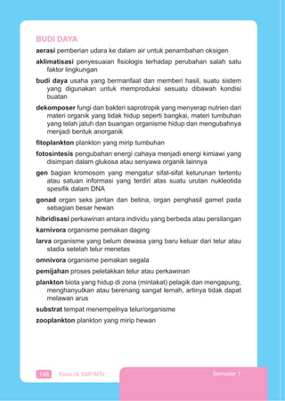 148 Kelas IX SMP/MTs Semester 1
BUDI DAYA
aerasi pemberian udara ke dalam air untuk penambahan oksigen
aklimatisasi penyesuaian ﬁsiologis terhadap perubahan salah satu
faktor lingkungan
budi daya usaha yang bermanfaat dan memberi hasil, suatu sistem
yang digunakan untuk memproduksi sesuatu dibawah kondisi
buatan
dekomposer fungi dan bakteri saprotropik yang menyerap nutrien dari
materi organik yang tidak hidup seperti bangkai, materi tumbuhan
yang telah jatuh dan buangan organisme hidup dan mengubahnya
menjadi bentuk anorganik
ﬁtoplankton plankton yang mirip tumbuhan
fotosintesis pengubahan energi cahaya menjadi energi kimiawi yang
disimpan dalam glukosa atau senyawa organik lainnya
gen bagian kromosom yang mengatur sifat-sifat keturunan tertentu
atau satuan informasi yang terdiri atas suatu urutan nukleotida
spesiﬁk dalam DNA
gonad organ seks jantan dan betina, organ penghasil gamet pada
sebagian besar hewan
hibridisasi perkawinan antara individu yang berbeda atau persilangan
karnivora organisme pemakan daging
larva organisme yang belum dewasa yang baru keluar dari telur atau
stadia setelah telur menetas
omnivora organisme pemakan segala
pemijahan proses peletakkan telur atau perkawinan
plankton biota yang hidup di zona (mintakat) pelagik dan mengapung,
menghanyutkan atau berenang sangat lemah, artinya tidak dapat
melawan arus
substrat tempat menempelnya telur/organisme
zooplankton plankton yang mirip hewan
 