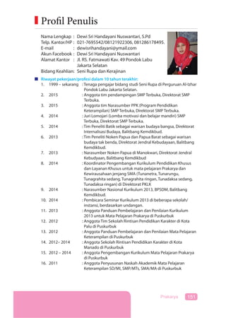 151Prakarya
Nama Lengkap : Dewi Sri Handayani Nuswantari, S.Pd
Telp. Kantor/HP : 021-7695542/08121922306, 081286178495.
E-mail : dewisrihandayani@ymail.com
Akun Facebook : Dewi Sri Handayani Nuswantari
Alamat Kantor : Jl. RS. Fatmawati Kav. 49 Pondok Labu
Jakarta Selatan
Bidang Keahlian: Seni Rupa dan Kerajinan
Riwayat pekerjaan/profesi dalam 10 tahun terakhir:
1. 1999 – sekarang : Tenaga pengajar bidang studi Seni Rupa di Perguruan Al-Izhar
Pondok Labu Jakarta Selatan.
2. 2015 : Anggota tim pendampingan SMP Terbuka, Direktorat SMP
Terbuka.
3. 2015 : Anggota tim Narasumber PPK (Program Pendidikan
Keterampilan) SMP Terbuka, Direktorat SMP Terbuka.
4. 2014 : Juri Lomojari (Lomba motivasi dan belajar mandiri) SMP
Terbuka, Direktorat SMP Terbuka.
5. 2014 : Tim Peneliti Batik sebagai warisan budaya bangsa, Direktorat
Internalisasi Budaya, Balitbang Kemdikbud.
6. 2013 : Tim Peneliti Noken Papua dan Papua Barat sebagai warisan
budaya tak benda, Direktorat Jendral Kebudayaan, Balitbang
Kemdikbud.
7. 2013 : Narasumber Noken Papua di Manokwari, Direktorat Jendral
Kebudyaan, Balitbang Kemdikbud
8. 2014 : Koordinator Pengembangan Kurikulum Pendidikan Khusus
dan Layanan Khusus untuk mata pelajaran Prakarya dan
Kewirausahaan jenjang SMA (Tunanetra, Tunarungu,
Tunagrahita sedang, Tunagrahita ringan, Tunadaksa sedang,
Tunadaksa ringan) di Direktorat PKLK
9. 2014 : Narasumber Nasional Kurikulum 2013, BPSDM, Balitbang
Kemdikbud.
10. 2014 : Pembicara Seminar Kurikulum 2013 di beberapa sekolah/
instansi, berdasarkan undangan.
11. 2013 : Anggota Panduan Pembelajaran dan Penilaian Kurikulum
2013 untuk Mata Pelajaran Prakarya di Puskurbuk
12. 2012 : Anggota Tim Sekolah Rintisan Pendidikan Karakter di Kota
Palu di Puskurbuk
13. 2012 : Anggota Panduan Pembelajaran dan Penilaian Mata Pelajaran
Keterampilan di Puskurbuk
14. 2012– 2014 : Anggota Sekolah Rintisan Pendidikan Karakter di Kota
Manado di Puskurbuk
15. 2012 – 2014 : Anggota Pengembangan Kurikulum Mata Pelajaran Prakarya
di Puskurbuk
16. 2011 : Anggota Penyusunan Naskah Akademik Mata Pelajaran
Keterampilan SD/MI, SMP/MTs, SMA/MA di Puskurbuk
Profil Penulis
 