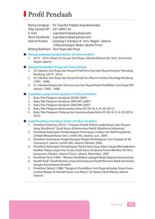 157Prakarya
Profil Penelaah
Nama Lengkap : Dr. Caecilia Tridjata Suprabanindya
Telp. Kantor/HP : 021-4895124.
E-mail : suprabanindya@yahoo.com
Akun Facebook : suprabanindya@yahoo.com
Alamat Kantor : Gedung F, Kampus A Univ. Negeri Jakarta
Jl.Rawamangun Muka Jakarta Timur
Bidang Keahlian: Seni Rupa dan Kriya
Riwayat pekerjaan/profesi dalam 10 tahun terakhir:
1. 2010 – 2016: Dosen di Jurusan Seni Rupa, Fakultas Bahasa dan Seni Universitas
Negeri Jakarta
Riwayat Pendidikan Tinggi dan Tahun Belajar:
1. S3: Fakultas Seni Rupa dan Desain/Prodi Ilmu Seni dan Desain/Institut Teknologi
Bandung (2010 - 2015)
2. S2: Fakultas Seni Rupa dan Desain/Prodi Seni Murni/ Institut Teknologi Bandung
(1993 - 1998)
3. S1: Fakultas Bahasa dan Seni/Jurusan Seni Rupa/Prodi Pendidikan Seni Rupa/IKIP
Jakarta (1982 - 1988)
Judul Buku yang Pernah ditelaah (10 Tahun Terakhir):
1. Buku Teks Pelajaran Kerajinan SD/MI (2007)
2. Buku Teks Pelajaran Kerajinan SMP/MTs (2007)
3. Buku Teks Pelajaran Kerajinan SMA/MA (2007)
4. Buku Teks Pelajaran Keterampilan Kelas VII, VIII, IX, X, XI, XII (2013)
5. Buku Teks Pelajaran Prakarya dan Kewirausahaan Kelas VII, VIII, IX, X, XI, XII (2014,
2015)
Judul Penelitian dan Tahun Terbit (10 Tahun Terakhir):
1. Penelitian Disertasi (2015) :“Tinjauan Estetik Psikosis pada Karya Lukis Penyan-
dang Skizofrenia”(Studi Kasus di Komunitas Peduli Skizofrenia Indonesia)
2. Penelitian Kelompok: Pemberdayaan Perempuan melalui Life Skill Pengolahan
Limbah Menjadi Karya Seni, Lemlit-UNJ, Jakarta, Juni , 2004.
3. Penelitian Kelompok: Pengembangan Model Pembelajaran Seni Terpadu di SD
Cipinang 01 Jakarta, Lemlit-UNJ, Jakarta, Oktober 2004.
4. Penelitian Kelompok: Pembelajaran Teknik Ikat Celup dalam Upaya Meningkatkan
Kualitas Hidup Lanjut Usia (Suatu Studi Kasus di Sasana Tresna Werdha, Ria Pem-
bangunan, Cibubur, Jakarta Timur), Jakarta, November, 2007.
5. Penelitian Tesis (1998) :“Mainan Pendidikan sebagai Media Ekspresi Kemampuan
6. Kreatif Anak”(Studi Korelasi antara Kemampuan Kreatif Bermain Balok Konstruksi
dengan Kemampuan Berpikir)
7. Penelitian Skripsi (1988):“Pengaruh Pendidikan Seni Rupa terhadap Siswa-Siswa
Lambat Belajar di Sekolah Dasar Luar Biasa C di Yayasan Budi Waluyo Jakarta
Selatan”.
 