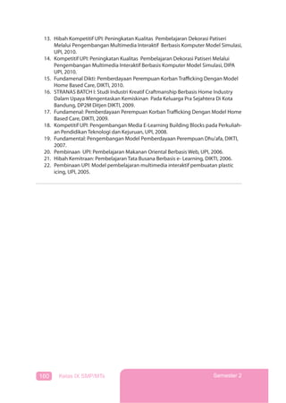 160 Kelas IX SMP/MTs Semester 2
13. Hibah Kompetitif UPI: Peningkatan Kualitas Pembelajaran Dekorasi Patiseri
Melalui Pengembangan Multimedia Interaktif Berbasis Komputer Model Simulasi,
UPI, 2010.
14. Kompetitif UPI: Peningkatan Kualitas Pembelajaran Dekorasi Patiseri Melalui
Pengembangan Multimedia Interaktif Berbasis Komputer Model Simulasi, DIPA
UPI, 2010.
15. Fundamenal Dikti: Pemberdayaan Perempuan Korban Trafficking Dengan Model
Home Based Care, DIKTI, 2010.
16. STRANAS BATCH I: Studi Industri Kreatif Craftmanship Berbasis Home Industry
Dalam Upaya Mengentaskan Kemiskinan Pada Keluarga Pra Sejahtera Di Kota
Bandung, DP2M Ditjen DIKTI, 2009.
17. Fundamenal: Pemberdayaan Perempuan Korban Trafficking Dengan Model Home
Based Care, DIKTI, 2009.
18. Kompetitif UPI: Pengembangan Media E-Learning Building Blocks pada Perkuliah-
an Pendidikan Teknologi dan Kejuruan, UPI, 2008.
19. Fundamental: Pengembangan Model Pemberdayaan Perempuan Dhu’afa, DIKTI,
2007.
20. Pembinaan UPI: Pembelajaran Makanan Oriental Berbasis Web, UPI, 2006.
21. Hibah Kemitraan: Pembelajaran Tata Busana Berbasis e- Learning, DIKTI, 2006.
22. Pembinaan UPI: Model pembelajaran multimedia interaktif pembuatan plastic
icing, UPI, 2005.
 