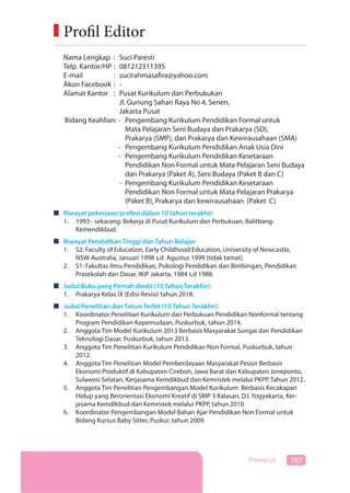 167Prakarya
Nama Lengkap : Suci Paresti
Telp. Kantor/HP : 081212311395
E-mail : sucirahmasafira@yahoo.com
Akun Facebook : -
Alamat Kantor : Pusat Kurikulum dan Perbukukan
Jl. Gunung Sahari Raya No 4, Senen,
Jakarta Pusat
Bidang Keahlian: - Pengembang Kurikulum Pendidikan Formal untuk
Mata Pelajaran Seni Budaya dan Prakarya (SD),
Prakarya (SMP), dan Prakarya dan Kewirausahaan (SMA)
- Pengembang Kurikulum Pendidikan Anak Usia Dini
- Pengembang Kurikulum Pendidikan Kesetaraan
Pendidikan Non Formal untuk Mata Pelajaran Seni Budaya
dan Prakarya (Paket A), Seni Budaya (Paket B dan C)
- Pengembang Kurikulum Pendidikan Kesetaraan
Pendidikan Non Formal untuk Mata Pelajaran Prakarya
(Paket B), Prakarya dan kewirausahaan (Paket C)
Riwayat pekerjaan/profesi dalam 10 tahun terakhir:
1. 1993– sekarang: Bekerja di Pusat Kurikulum dan Perbukuan, Balitbang-
Kemendikbud.
Riwayat Pendidikan Tinggi dan Tahun Belajar:
1. S2: Faculty of Education, Early Childhood Education, University of Newcastle,
NSW-Australia, Januari 1998 s.d Agustus 1999 (tidak tamat).
2. S1: Fakultas Ilmu Pendidikan, Psikologi Pendidikan dan Bimbingan, Pendidikan
Prasekolah dan Dasar, IKIP Jakarta, 1984 s.d 1988.
Judul Buku yang Pernah diedit (10 Tahun Terakhir):
1. Prakarya Kelas IX (Edisi Revisi) tahun 2018.
Judul Penelitian dan Tahun Terbit (10 Tahun Terakhir):
1. Koordinator Penelitian Kurikulum dan Perbukuan Pendidikan Nonformal tentang
Program Pendidikan Kepemudaan, Puskurbuk, tahun 2014.
2. Anggota Tim Model Kurikulum 2013 Berbasis Masyarakat Sungai dan Pendidikan
Teknologi Dasar, Puskurbuk, tahun 2013.
3. Anggota Tim Penelitian Kurikulum Pendidikan Non Formal, Puskurbuk, tahun
2012.
4. Anggota Tim Penelitian Model Pemberdayaan Masyarakat Pesisir Berbasis
Ekonomi Produktif di Kabupaten Cirebon, Jawa Barat dan Kabupaten Jeneponto,
Sulawesi Selatan, Kerjasama Kemdikbud dan Kemristek melalui PKPP, Tahun 2012.
5. Anggota Tim Penelitian Pengembangan Model Kurikulum Berbasis Kecakapan
Hidup yang Berorientasi Ekonomi Kreatif di SMP 3 Kalasan, D.I. Yogyakarta, Ker-
jasama Kemdikbud dan Kemristek melalui PKPP, tahun 2010.
6. Koordinator Pengembangan Model Bahan Ajar Pendidikan Non Formal untuk
Bidang Kursus Baby Sitter, Puskur, tahun 2009.
Profil Editor
 