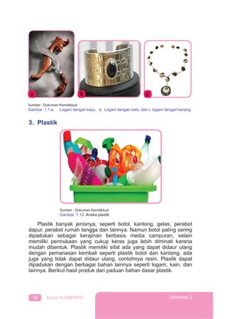 16 Kelas IX SMP/MTs Semester 2
Sumber : Dokumen Kemdikbud
Gambar. 1.1.a. Logam dengan kayu. b. Logam dengan batu, dan c. logam dengan kerang.
3. Plastik
Plastik banyak jenisnya, seperti botol, kantong, gelas, perabot
dapur, perabot rumah tangga dan lainnya. Namun botol paling sering
dipadukan sebagai kerajinan berbasis media campuran, selain
memiliki permukaan yang cukup keras juga lebih diminati karena
mudah dibentuk. Plastik memiliki sifat ada yang dapat didaur ulang
dengan pemanasan kembali seperti plastik botol dan kantong, ada
juga yang tidak dapat didaur ulang, contohnya resin. Plastik dapat
dipadukan dengan berbagai bahan lainnya seperti logam, kain, dan
lainnya. Berikut hasil produk dari paduan bahan dasar plastik.
Sumber : Dokumen Kemdikbud
Gambar. 1.12. Aneka plastik
 