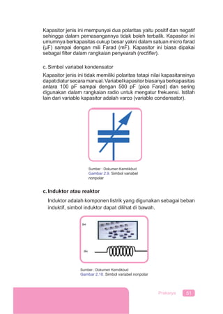 51Prakarya
Kapasitor jenis ini mempunyai dua polaritas yaitu positif dan negatif
sehingga dalam pemasangannya tidak boleh terbalik. Kapasitor ini
umumnya berkapasitas cukup besar yakni dalam satuan micro farad
(μF) sampai dengan mili Farad (mF). Kapasitor ini biasa dipakai
sebagai ﬁlter dalam rangkaian penyearah (rectiﬁer).
c. Simbol variabel kondensator
Kapasitor jenis ini tidak memiliki polaritas tetapi nilai kapasitansinya
dapatdiatursecaramanual.Variabelkapasitorbiasanyaberkapasitas
antara 100 pF sampai dengan 500 pF (pico Farad) dan sering
digunakan dalam rangkaian radio untuk mengatur frekuensi. Istilah
lain dari variable kapasitor adalah varco (variable condensator).
Sumber : Dokumen Kemdikbud
Gambar 2.9. Simbol variabel
nonpolar
c.Induktor atau reaktor
Induktor adalah komponen listrik yang digunakan sebagai beban
induktif, simbol induktor dapat dilihat di bawah.
Sumber : Dokumen Kemdikbud
Gambar 2.10. Simbol variabel nonpolar
 