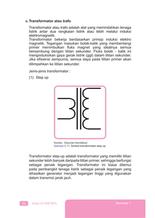 52 Kelas IX SMP/MTs Semester 1
c.Transformator atau trafo
Transformator atau trafo adalah alat yang memindahkan tenaga
listrik antar dua rangkaian listrik atau lebih melalui induksi
elektromagnetik.
Transformator bekerja berdasarkan prinsip induksi elektro
magnetik. Tegangan masukan bolak-balik yang membentangi
primer menimbulkan ﬂuks magnet yang idealnya semua
bersambung dengan lilitan sekunder. Fluks bolak - balik ini
menginduksikan gaya gerak listrik (ggl) dalam lilitan sekunder.
Jika eﬁsiensi sempurna, semua daya pada lilitan primer akan
dilimpahkan ke lilitan sekunder.
Jenis-jenis transformator :
(1). Step up
Sumber : Dokumen Kemdikbud
Gambar 2.11. Simbol transformator step up
Transformator step-up adalah transformator yang memiliki lilitan
sekunder lebih banyak daripada lilitan primer, sehingga berfungsi
sebagai penaik tegangan. Transformator ini biasa ditemui
pada pembangkit tenaga listrik sebagai penaik tegangan yang
dihasilkan generator menjadi tegangan tinggi yang digunakan
dalam transmisi jarak jauh.
 