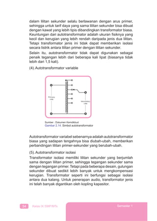 54 Kelas IX SMP/MTs Semester 1
dalam lilitan sekunder selalu berlawanan dengan arus primer,
sehingga untuk tarif daya yang sama lilitan sekunder bisa dibuat
dengan kawat yang lebih tipis dibandingkan transformator biasa.
Keuntungan dari autotransformator adalah ukuran ﬁsiknya yang
kecil dan kerugian yang lebih rendah daripada jenis dua lilitan.
Tetapi transformator jenis ini tidak dapat memberikan isolasi
secara listrik antara lilitan primer dengan lilitan sekunder.
Selain itu, autotransformator tidak dapat digunakan sebagai
penaik tegangan lebih dari beberapa kali lipat (biasanya tidak
lebih dari 1,5 kali).
(4).Autotransformator variable
Autotransformator variabel sebenarnya adalah autotransformator
biasa yang sadapan tengahnya bisa diubah-ubah, memberikan
perbandingan lilitan primer-sekunder yang berubah-ubah.
(5). Autotransformator isolasi
Transformator isolasi memiliki lilitan sekunder yang berjumlah
sama dengan lilitan primer, sehingga tegangan sekunder sama
dengan tegangan primer. Tetapi pada beberapa desain, gulungan
sekunder dibuat sedikit lebih banyak untuk mengkompensasi
kerugian. Transformator seperti ini berfungsi sebagai isolasi
antara dua kalang. Untuk penerapan audio, transformator jenis
ini telah banyak digantikan oleh kopling kapasitor.
Sumber : Dokumen Kemdikbud
Gambar 2.14. Simbol autotransformator
 