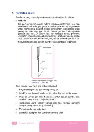 62 Kelas IX SMP/MTs Semester 1
1. Peralatan listrik
Peralatan yang biasa digunakan untuk alat elektronik adalah.
a.Test pen
Test pen sering digunakan dalam kegiatan elektronika. Test pen
merupakanalatbantupengukuransederhana,testpendigunakan
untuk mengetahui apakah suatu penghantar listrik (kabel atau
kawat) memiliki tegangan listrik. Dalam gambar 7 ditunjukkan
gambar test pen. Di dalam test pen terdapat lampu petunjuk
(indicator) yang akan memberikan tanda, apabila menyala maka
pada bagian sumber terdapat tegangan, sebaliknya apabila tidak
menyala maka pada bagian sumber tidak terdapat tegangan.
Cara penggunaan test pen sebagai berikut:
1. Pegang test pen dengan ujung-ujung jari.
2. Letakkan jari telunjuk pada bagian atas (tempat jari tangan).
3. Pastikan jari tangan anda tidak menyentuh bagian sumber dan
buatlah pengukuran menjadi nyaman.
4. Tempelkan ujung bagian bawah test pen (tempat sumber)
dengan penghantar yang akan diuji.
5. Perhatikan lampu petunjuk.
6. Lepaskan test pen dari penghantar yang diuji.
Sumber : http://technoku.blogspot.com
Gambar 2.23. Test pen
 