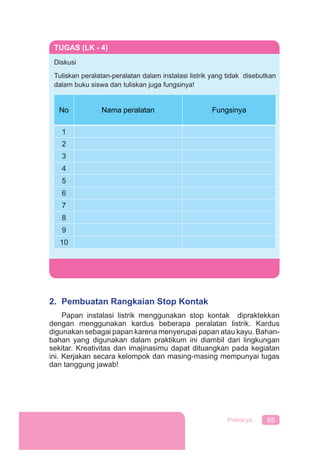 65Prakarya
2. Pembuatan Rangkaian Stop Kontak
Papan instalasi listrik menggunakan stop kontak dipraktekkan
dengan menggunakan kardus beberapa peralatan listrik. Kardus
digunakan sebagai papan karena menyerupai papan atau kayu. Bahan-
bahan yang digunakan dalam praktikum ini diambil dari lingkungan
sekitar. Kreativitas dan imajinasimu dapat dituangkan pada kegiatan
ini. Kerjakan secara kelompok dan masing-masing mempunyai tugas
dan tanggung jawab!
TUGAS (LK - 4)
Diskusi
Tuliskan peralatan-peralatan dalam instalasi listrik yang tidak disebutkan
dalam buku siswa dan tuliskan juga fungsinya!
No Nama peralatan Fungsinya
1
2
3
4
5
6
7
8
9
10
 