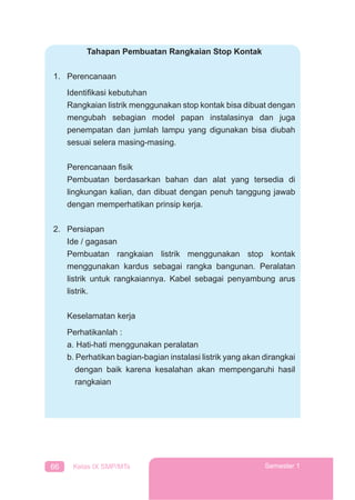 66 Kelas IX SMP/MTs Semester 1
Tahapan Pembuatan Rangkaian Stop Kontak
1. Perencanaan
Identiﬁkasi kebutuhan
Rangkaian listrik menggunakan stop kontak bisa dibuat dengan
mengubah sebagian model papan instalasinya dan juga
penempatan dan jumlah lampu yang digunakan bisa diubah
sesuai selera masing-masing.
Perencanaan ﬁsik
Pembuatan berdasarkan bahan dan alat yang tersedia di
lingkungan kalian, dan dibuat dengan penuh tanggung jawab
dengan memperhatikan prinsip kerja.
2. Persiapan
Ide / gagasan
Pembuatan rangkaian listrik menggunakan stop kontak
menggunakan kardus sebagai rangka bangunan. Peralatan
listrik untuk rangkaiannya. Kabel sebagai penyambung arus
listrik.
Keselamatan kerja
Perhatikanlah :
a. Hati-hati menggunakan peralatan
b. Perhatikan bagian-bagian instalasi listrik yang akan dirangkai
dengan baik karena kesalahan akan mempengaruhi hasil
rangkaian
 