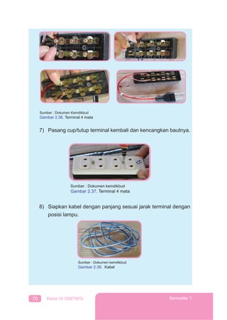 70 Kelas IX SMP/MTs Semester 1
Sumber : Dokumen Kemdikbud
Gambar 2.36. Terminal 4 mata
7) Pasang cup/tutup terminal kembali dan kencangkan bautnya.
8) Siapkan kabel dengan panjang sesuai jarak terminal dengan
posisi lampu.
Sumber : Dokumen kemdikbud
Gambar 2.37. Terminal 4 mata
Sumber : Dokumen kemdikbud
Gambar 2.38. Kabel
 