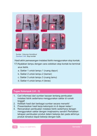 74 Kelas IX SMP/MTs Semester 1
Sumber : Dokumen Kemdikbud
Gambar 2.46. Stop kontak
Hasil akhir pemasangan instalasi listrik menggunakan stop kontak.
17) Nyalakan lampu dengan cara colokkan stop kontak ke terminal
arus listrik.
a. Saklar 1 untuk lampu 1 (ruang dapur)
b. Saklar 2 untuk lampu 2 (kamar)
c. Saklar 3 untuk lampu 3 (ruang tamu)
d. Saklar 4 untuk lampu 4 (teras)
Tugas Kelompok (LK - 5)
1. Cari informasi dari sumber bacaan tentang pembuatan
instalasi listrik sederhana menggunakan saklar di rumah
tinggal!
2. Ketiklah hasil dari berbagai sumber secara menarik!
3. Presentasikan hasil kerja kelompok ini di depan kelas !
4. Rencanakan pembuatan instalasi listrik sederhana dengan
menggunakan saklar dengan imajinasimu sendiri! Perhatikan
tahapan pembuatan produk dalam bekerja dan pada akhirnya
produk tersebut dapat bekerja dengan baik.
 