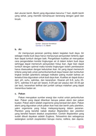 89Prakarya
dari ukuran benih. Benih yang digunakan berumur 7 hari, dipilih benih
yang sehat, yang memiliki kemampuan berenang dengan gesit dan
lincah.
Sumber : Dokumen Kemdikbud
Gambar 3.15. Benih
b. Air
Air mempunyai peranan penting dalam kegiatan budi daya. Air
sebagai media budi daya harus mempunyai persyaratan tertentu agar
ikan dapat tumbuh dengan baik. Pengelolaan kualitas air merupakan
cara pengendalian kondisi lingkungan air di dalam kolam budi daya
sehingga dapat memenuhi persyaratan hidup ikan. Agar ikan dapat
tumbuh dengan optimal maka kondisi lingkungan kolam pembesaran
harus disesuaikan dengan kebutuhan ikan. Air yang dapat memenuhi
kriteria yang baik untuk pertumbuhan/budi daya hewan dan tumbuhan
tingkat rendah (plankton) sebagai indikator paling mudah bahwa air
tersebut bisa digunakan untuk budi daya ikan. Kualitas air dapat diukur
dari: pH, suhu, salinitas, dan kecerahan. Kisaran pH 6-8, suhu 25-
32o
C, salinitas 0-5 ppt (air tawar), 6-29 ppt (air payau) dan 30-35 ppt
(air laut), kecerahan terlihat dari jumlah cahaya matahari yang dapat
menembus badan air.
c. Pakan
Pakan merupakan sumber energi dan nutrisi untuk pertumbuhan
ikan. Pakan yang dapat diberikan berupa pakan alami dan pakan
buatan. Pakan alami adalah organisme yang berasal dari alam. Pakan
alami yang digunakan untuk pakan ikan hias dan benih yaitu plankton,
yakni organisme yang hidup melayang-layang dalam perairan.
Plankton yang bersifat nabati disebut ﬁtoplankton dan plankton
yang bersifat hewani disebut zooplankton. Contoh ﬁtoplankton yang
sudah dibudi dayakan adalah Euglena, Tetraselmis dan sebagainya
sedangkan contoh zooplankton berupa moina, rotifera, dan dapnia.
 