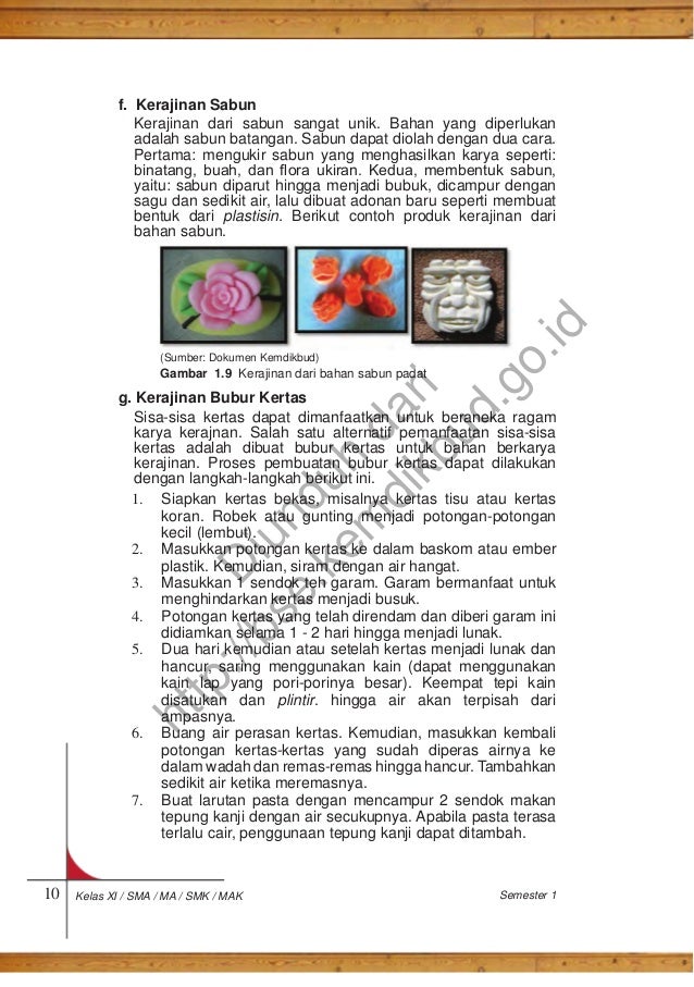 Prakarya Dan Kewirausahaan Pdf