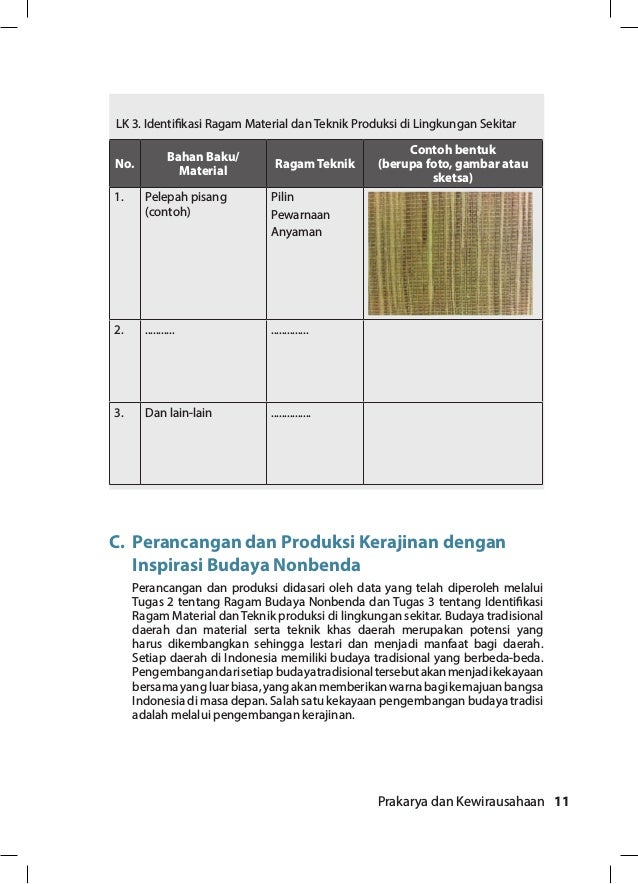 Prakarya dan Kewirausahaan Edisi Revisi 2021 Semester 1 