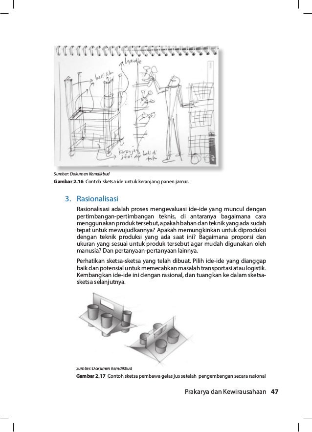 Gambarkan Diagram Munculnya Sebuah Ide Untuk Mendapatkan