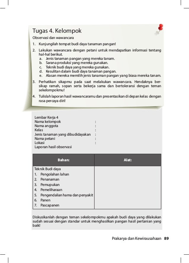 Berikut Ini Yang Bukan Merupakan Sasaran Kewirausahaan