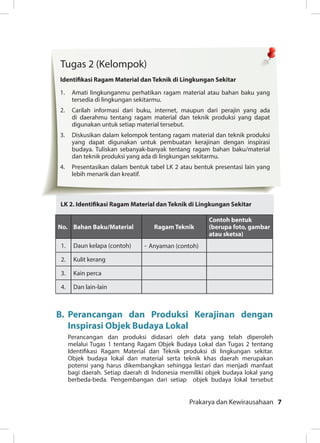 Informasi Yang Dibutuhkan Dalam Kreativitas Berwirausaha Produk Grafika Adalah Prakarya dan Kewirausahaan Edisi Revisi 2017 Semester 2 untuk SMA Kel…