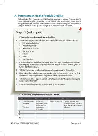 Informasi Yang Dibutuhkan Dalam Kreativitas Berwirausaha Produk Grafika Adalah Prakarya dan Kewirausahaan Edisi Revisi 2017 Semester 2 untuk SMA Kel…