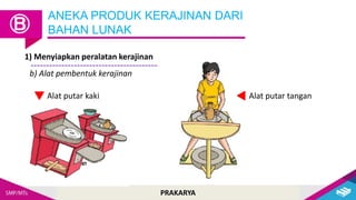 PRAKARYA
ANEKA PRODUK KERAJINAN DARI
BAHAN LUNAK
Ⓑ
b) Alat pembentuk kerajinan
Alat putar tangan
Alat putar kaki
1) Menyiapkan peralatan kerajinan
 