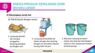 PRAKARYA
2) Menyiapkan tanah liat
ANEKA PRODUK KERAJINAN DARI
BAHAN LUNAK
Ⓑ
b) Teknik basah dengan mesin
1. Lempung diambil
dari tempat
penggalian,
lempung diangkut
ke bengkel seni.
2. Lempung dimasukkan ke
dalam plunger dan disaring
dengan air, kemudian diputar
kurang lebih 10 jam.
3. Masukan empung ke dalam
ember atau bak dan diendapkan
selama 1 hari sampai permukaan
terlihat bening.
 