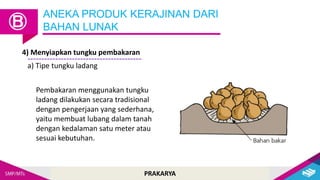 PRAKARYA
ANEKA PRODUK KERAJINAN DARI
BAHAN LUNAK
Ⓑ
4) Menyiapkan tungku pembakaran
a) Tipe tungku ladang
Pembakaran menggunakan tungku
ladang dilakukan secara tradisional
dengan pengerjaan yang sederhana,
yaitu membuat lubang dalam tanah
dengan kedalaman satu meter atau
sesuai kebutuhan.
 