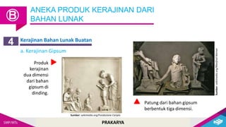 PRAKARYA
ANEKA PRODUK KERAJINAN DARI
BAHAN LUNAK
Ⓑ
Kerajinan Bahan Lunak Buatan
4
a. Kerajinan Gipsum
Produk
kerajinan
dua dimensi
dari bahan
gipsum di
dinding.
Patung dari bahan gipsum
berbentuk tiga dimensi.
Sumber: wikimedia.org/Fondazione Cariplo
Sumber:
wikimedia.org/Manfred
Werner
 