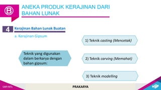 PRAKARYA
Teknik yang digunakan
dalam berkarya dengan
bahan gipsum:
ANEKA PRODUK KERAJINAN DARI
BAHAN LUNAK
Ⓑ
Kerajinan Bahan Lunak Buatan
4
a. Kerajinan Gipsum
2) Teknik carving (Memahat)
3) Teknik modelling
1) Teknik casting (Mencetak)
 