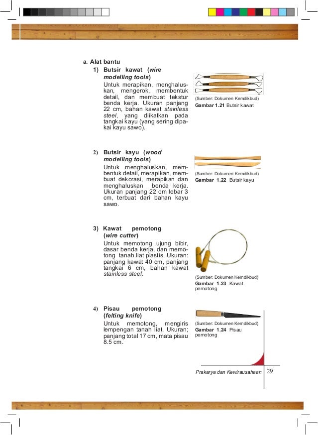 Prakarya semester 1 Kelas 11