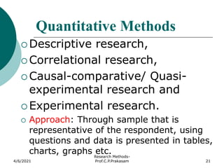 Qualitative and Quantitative Research Methods in Social Science ...