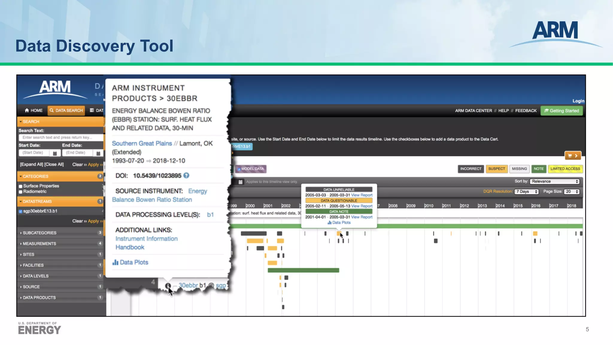 Data Discovery Tool
5
 