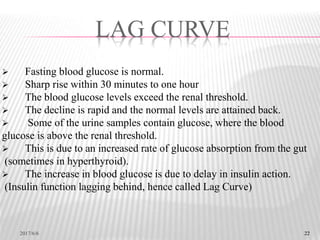 22
 Fasting blood glucose is normal.
 Sharp rise within 30 minutes to one hour
 The blood glucose levels exceed the renal threshold.
 The decline is rapid and the normal levels are attained back.
 Some of the urine samples contain glucose, where the blood
glucose is above the renal threshold.
 This is due to an increased rate of glucose absorption from the gut
(sometimes in hyperthyroid).
 The increase in blood glucose is due to delay in insulin action.
(Insulin function lagging behind, hence called Lag Curve)
LAG CURVE
2017/6/6 22
 