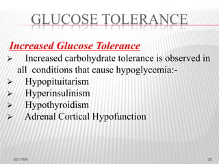 Increased Glucose Tolerance
 Increased carbohydrate tolerance is observed in
all conditions that cause hypoglycemia:-
 Hypopituitarism
 Hyperinsulinism
 Hypothyroidism
 Adrenal Cortical Hypofunction
GLUCOSE TOLERANCE
2017/6/6 30
 