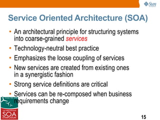 Service Oriented Architecture (SOA)
• An architectural principle for structuring systems
  into coarse-grained services
• Technology-neutral best practice
• Emphasizes the loose coupling of services
• New services are created from existing ones
  in a synergistic fashion
• Strong service definitions are critical
• Services can be re-composed when business
  requirements change

                                                       15
 