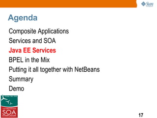 Agenda
Composite Applications
Services and SOA
Java EE Services
BPEL in the Mix
Putting it all together with NetBeans
Summary
Demo


                                        17
 