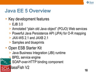 Java EE 5 Overview
• Key development features
  >   EJB 3.0
  >   Annotated “plain old Java object” (POJO) Web services
  >   Powerful Java Persistence API (JPA) for O-R mapping
  >   JAX-WS 2.1 and JAXB 2.1
  >   Samples and blueprints
• Open ESB Starter Kit
  > Java Business Integration (JBI) runtime
  > BPEL service engine
  > SOAP-over-HTTP binding component
• GlassFish V2
                                                         18
 