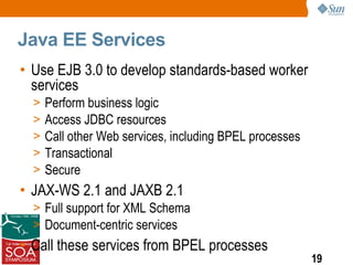 Java EE Services
• Use EJB 3.0 to develop standards-based worker
  services
  >   Perform business logic
  >   Access JDBC resources
  >   Call other Web services, including BPEL processes
  >   Transactional
  >   Secure
• JAX-WS 2.1 and JAXB 2.1
  > Full support for XML Schema
  > Document-centric services
• Call these services from BPEL processes
                                                          19
 
