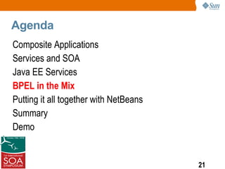 Agenda
Composite Applications
Services and SOA
Java EE Services
BPEL in the Mix
Putting it all together with NetBeans
Summary
Demo


                                        21
 