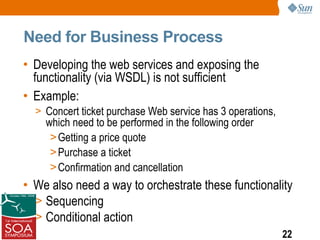 Need for Business Process
• Developing the web services and exposing the
  functionality (via WSDL) is not sufficient
• Example:
  > Concert ticket purchase Web service has 3 operations,
    which need to be performed in the following order
     > Getting a price quote
     > Purchase a ticket
     > Confirmation and cancellation
• We also need a way to orchestrate these functionality
  > Sequencing
  > Conditional action
                                                            22
 