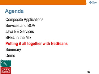 Agenda
Composite Applications
Services and SOA
Java EE Services
BPEL in the Mix
Putting it all together with NetBeans
Summary
Demo


                                        32
 
