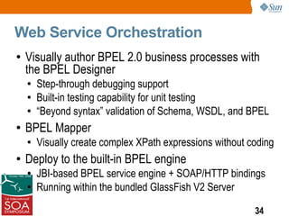 Web Service Orchestration
●   Visually author BPEL 2.0 business processes with
    the BPEL Designer
    ●   Step-through debugging support
    ●   Built-in testing capability for unit testing
    ●   “Beyond syntax” validation of Schema, WSDL, and BPEL
●   BPEL Mapper
    ●   Visually create complex XPath expressions without coding
●   Deploy to the built-in BPEL engine
    ●   JBI-based BPEL service engine + SOAP/HTTP bindings
    ●   Running within the bundled GlassFish V2 Server

                                                           34
 
