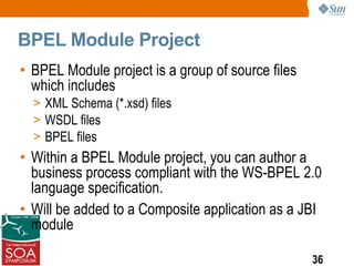 BPEL Module Project
• BPEL Module project is a group of source files
  which includes
  > XML Schema (*.xsd) files
  > WSDL files
  > BPEL files
• Within a BPEL Module project, you can author a
  business process compliant with the WS-BPEL 2.0
  language specification.
• Will be added to a Composite application as a JBI
  module

                                                   36
 