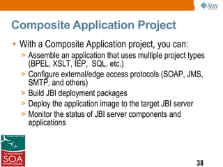 Composite Application Project
• With a Composite Application project, you can:
  > Assemble an application that uses multiple project types
      (BPEL, XSLT, IEP, SQL, etc.)
  >   Configure external/edge access protocols (SOAP, JMS,
      SMTP, and others)
  >   Build JBI deployment packages
  >   Deploy the application image to the target JBI server
  >   Monitor the status of JBI server components and
      applications



                                                         38
 