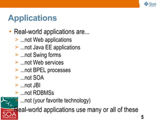 Applications
• Real-world applications are...
  >   ...not Web applications
  >   ...not Java EE applications
  >   ...not Swing forms
  >   ...not Web services
  >   ...not BPEL processes
  >   ...not SOA
  >   ...not JBI
  >   ...not RDBMSs
  >   ...not (your favorite technology)
• Real-world applications use many or all of these
                                                     5
 