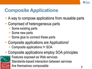 Composite Applications
• A way to compose applications from reusable parts
• Comprised of heterogeneous parts
  > Some existing parts
  > Some new parts
  > Some glue to connect these parts
• Composite applications are Applications!
  > Composite applications != SOA
• Composite applications employ SOA principles
  > Features exposed as Web services
  > Standards-based interaction between services
  > Are themselves composable                      7
 