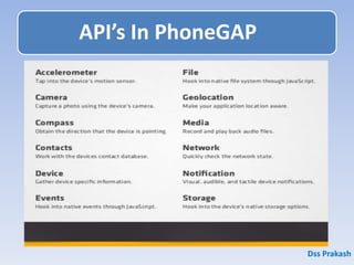 API’s In PhoneGAP
Dss Prakash
 
