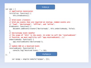 var app = {
// Application Constructor
initialize: function() {
this.bindEvents();
},
// Bind Event Listeners
// Bind any events that are required on startup. Common events are:
// 'load', 'deviceready', 'offline', and 'online'.
bindEvents: function() {
document.addEventListener('deviceready', this.onDeviceReady, false);
},
// deviceready Event Handler
// The scope of 'this' is the event. In order to call the 'receivedEvent'
// function, we must explicity call 'app.receivedEvent(...);'
onDeviceReady: function() {
app.receivedEvent('deviceready');
},
// Update DOM on a Received Event
receivedEvent: function(id) {
console.log('Received Event: ' + id);
}
};
var myApp = angular.module('myApps', []);
Index.js
myApp.js
 